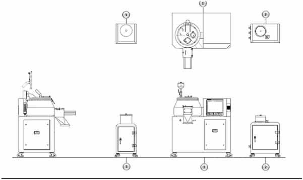 смесители-грануляторы серии PM-1005:PM-1060 - План расположения оборудования